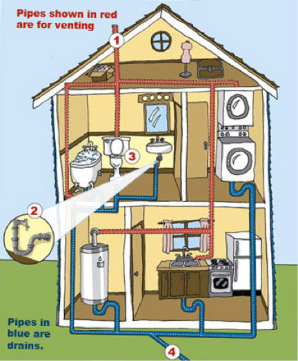 plumbing-matenaer-plumbing